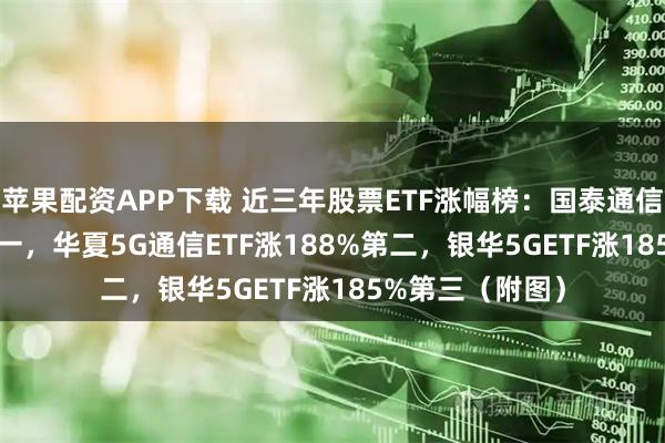 苹果配资APP下载 近三年股票ETF涨幅榜：国泰通信ETF涨274%第一，华夏5G通信ETF涨188%第二，银华5GETF涨185%第三（附图）