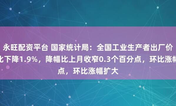 永旺配资平台 国家统计局：全国工业生产者出厂价格同比下降1.9%，降幅比上月收窄0.3个百分点，环比涨幅扩大
